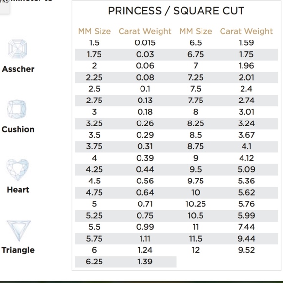 Designer SIMON G ~ .88 TCW Diamond and 8MM Aquamarine Ring in 18K White Gold - Picture 15 of 15